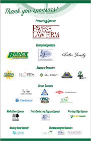 Our company is licensed in florida in the categories of general household pest control, lawn and ornamental, termite and wood destroying organisms, and fumigation. Aawli 2017 Annual Meeting Highlights Alumni Association Of The Wedgworth Leadership Institute