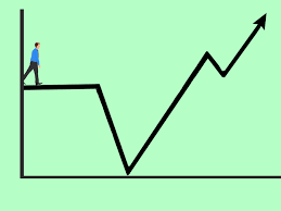 Until recently, the cryptocurrency had continued reaching new highs, topping $60,000 in recent days. Bitcoins High Beta Stocks Return 100 Since March Crash But Bet On Volatility Only If You Can Time It The Economic Times