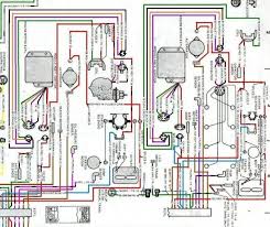 1 trick that i actually use is to print out exactly the same wiring diagram off twice. 1979 Jeep Cj7 Wiring Diagram Jeep Cj7 Jeep Cj5 Jeep
