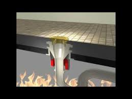 It saves money spent on skilled labor and additional piping, said ken cornwall, who spent 20 years as a mechanical contractor before developing the pvc single stack system in 2009. T Rite Drain Provent Systems Youtube
