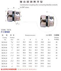 Liquid Tight Stainless Steel Connector Delikon Stainless