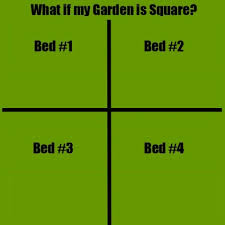 A Simple 4 Year Crop Rotation Plan Our Stoney Acres