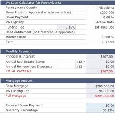 Pennsylvania Veteran Home Loan Calculator Veteran Home Loan