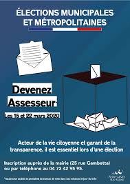 Comment se passe le vote ? Appel Aux Volontaires Pour Les Bureaux De Vote Fontaines Sur Saone