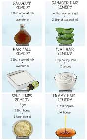 Please Wait Hair Mask For Dandruff Natural Hair Styles Hair Treatment