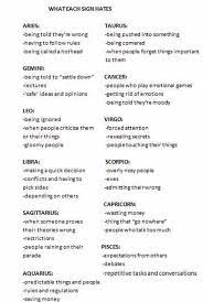They are the ideas people, but the other zodiac signs are needed to carry. What Each Zodiac Sign Hates Zodiac Signs Zodiac Signs Taurus Zodiac Signs Gemini