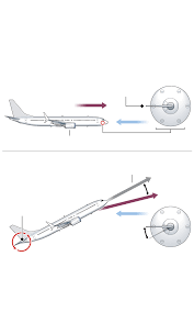 whos grounded the boeing 737 max 8 so far and who hasnt