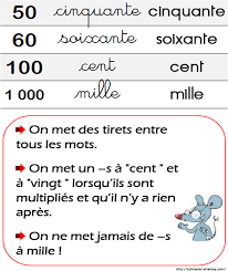 Affiche Les Nombres En Lettres Chez Lutin Bazar Fransizca