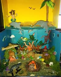 Ocean Habitat Ocean Floor Ocean In A Shoebox Ocean Life Marine Life Ocean Under The Sea Mermaids School Projec Ocean Habitat Habitats Projects Habitats