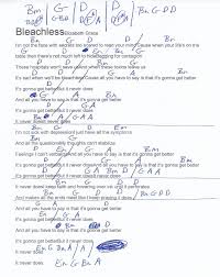 The Book Of Life I Love You Too Much Chords Bleachless Elizabeth Grace Guitar Chord Chart In 2020 Guitar Chord Chart Guitar Chords Guitar Lessons