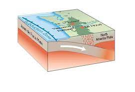 A 3d Model Of A Subduction Zone Off The Coast Of Washington And Oregon Subduction Zone Subduction Global Map