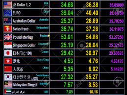 Whether you are a business with international clients or just a tourist looking for the latest exchange rates our aim is to provide a reliable source of information for foreign exchange transactions. World Currency Exchange Rate On Digital Display Board Stock Photo Picture And Royalty Free Image Image 54198731