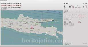 Tabel 20 data gempa terbaru. Kediri Digoyang 2 Kali Gempa Bumi Beritajatim Com