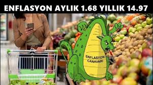 2000 li yıllarda hayatımızda çıkmaya başlayınca unutmaya. Enflasyon Rakamlari Aciklandi Gazikent27