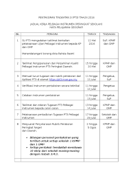 Teruskan menyokong kami di t.me/sistemguruonline untuk mendapatkan. Jadual Kerja Geografi