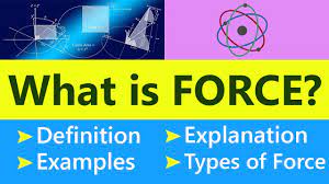 What Is Force Physics Concepts Terms Explained Science Terminology Video Simplyinfo Net Youtube