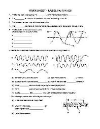 Ch2 worksheet chapter 2 worksheet i wave and particle nature of from worksheet labeling. Skyview Middle School