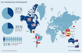 Gdp is the sum of gross value added by all resident producers in the. How Trump S Actions Reshuffle Trade Relations In The Asia Pacific Ged Project
