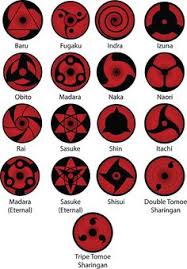 I'm buying my third pair…one is for my. 18 Naruto Eyes Ideas Naruto Eyes Naruto Naruto Sharingan