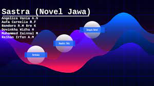 Novel yaiku rerangken kang awujud gancaran (prosa) kang dawa ngandhut rerangken crita bab panguripan sawijining wong lan wong ing sakupenge kanthi nonjolake watek lan sipate saben paraga. Presentasi Bahasa Jawa New By Elite 7 On Prezi Next