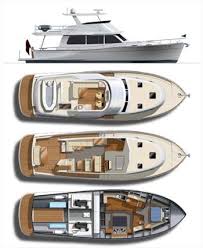 Theyachtmarket.com has a wide range of grand banks yachts for sale so we're bound to have the. All New Gb52 Construction Underway