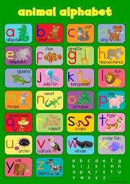 A3 Learn Animal Alphabet Childrens A3 Wall Chart