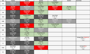 imyourhuckleberry 2019 defense projected depth chart