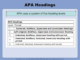 Please use the example at the bottom of this page to cite the purdue owl. Apa Headings