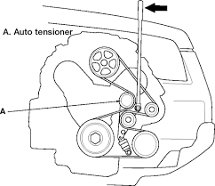 Timing belt diagram 05 pilot wiring diagram save. Replace Drive Belt Diagram On 2005 Honda Pilot Wiring Diagram Base Suck Skip A Suck Skip A Jabstudio It