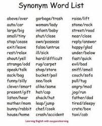 English Vocabulary Learn English English Vocabulary Letter Reversals