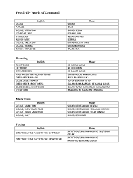 Meanings of ujung pandang in turkish english dictionary : Words Of Command Military Life Parade