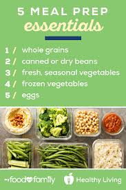 Meal Prep Essentials 8 Ingredients To Always Have On Hand Meal Prep Has Become A Smart And Efficient Way To Eat And There Food Healthy Living Recipes Meals