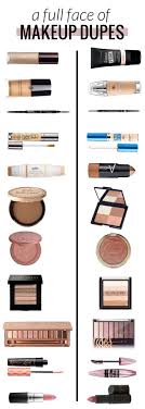 makeup dupes high end vs