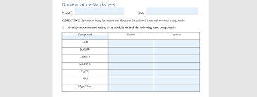 There may be more than one of each element. Solved Nomenclature Worksheet Name Date Objective Prac Chegg Com