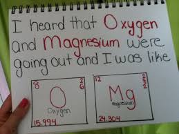 Periodic Table Jokes Best Pics Science Jokes Nerdy Jokes Science Humor