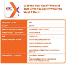 The revamp plan was to group celcom under tm international, which houses other tm regional. This Is Xpax S New Prepaid Plan For 2018 Soyacincau Com