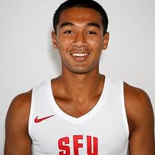 Gators Basketball Academy