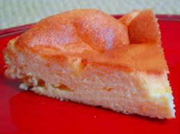 Epingle Sur Dukan