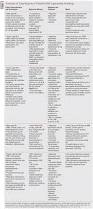 Image result for Loperamide Abuse