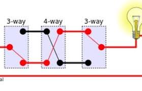 Thus this article 3 way switch wiring diagram 4 lights. Four Way Switch And Three Way Switch Basics Of Wiring