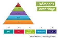 Resultado de imagen de examenes cambridge