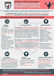 Ximo puig ha anunciado las nuevas medidas covid en la comunidad valenciana, las cuales entrarán en vigor el próximo martes 2 de marzo. Como Afectan A La Caza Las Nuevas Restricciones Para Frenar El Coronavirus En La Comunidad Valenciana Federacion De Caza De La Comunidad Valenciana