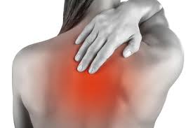 Pain Between The Shoulder Blades Core Chiropractic