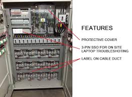 The electricity industry standard of best practice for customer connection services and installations. Control Panel Malaysia Solutions Emax Control Sdn Bhd