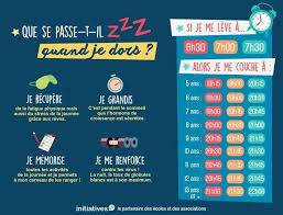 Epingle Sur Pour La Classe