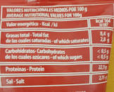 Carne Para Kebab De Pollo Y Pavo