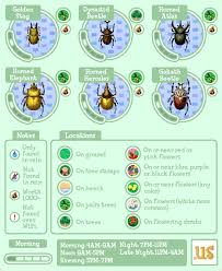 Players will find that the goliath beetle spawns on palm trees from june through september and. It S Always Summertime Here On Tortimer Island And As Such It S Host To Some Of The Bugs Available Animal Crossing 3ds Animal Crossing Game Animal Crossing Qr