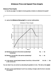 To find time when distance and speed are given. 32 Graphing Speed Worksheet Answers Worksheet Resource Plans