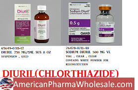 Image result for Chlorothiazide