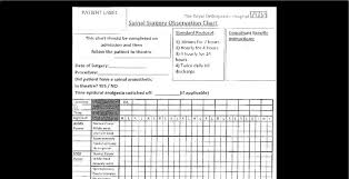 The Spinal Observation Chart Download Scientific Diagram